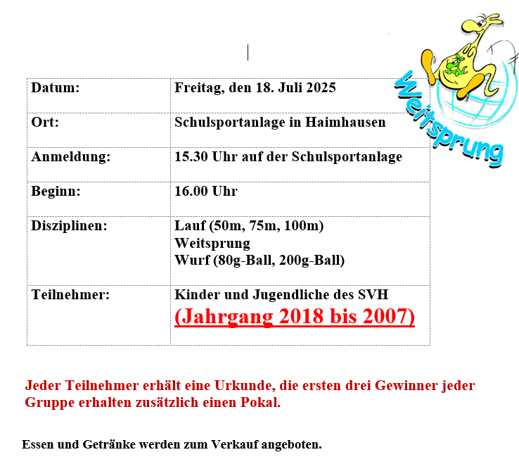 SCHÜLER- UND JUGEND- Vereinsmeisterschaften im Dreikampf